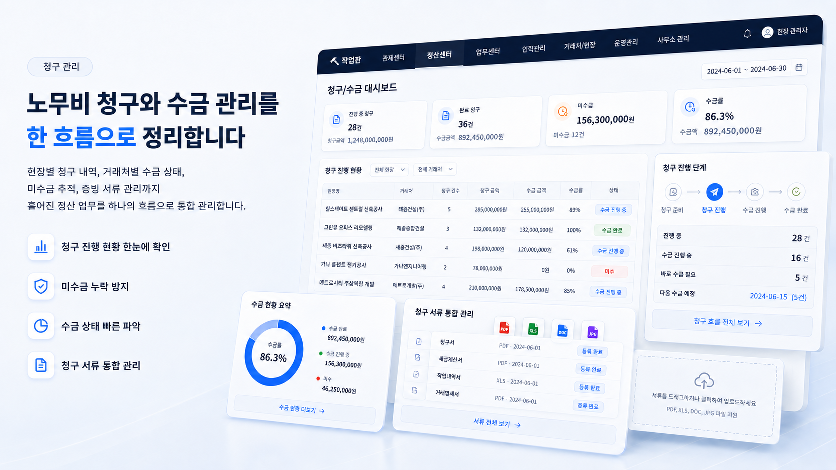 작업판 청구 관리 화면: 출역 내역, 청구 금액, 입금 상태와 미수 현황을 관리